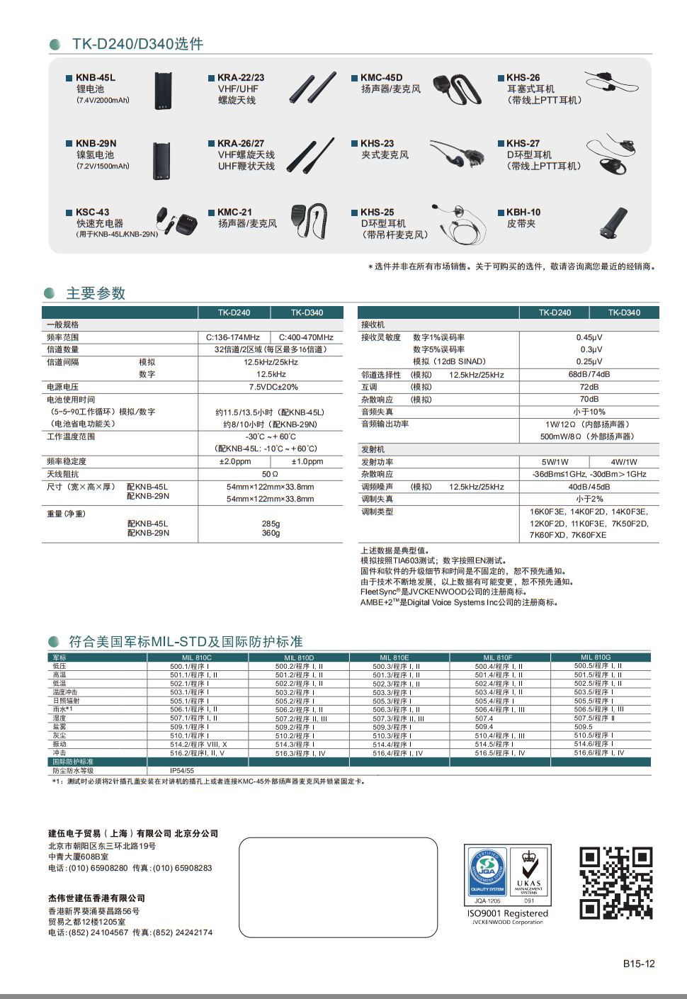 TK-D340 .png